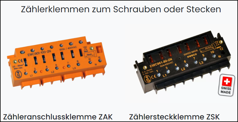 Zähleranschlussklemme