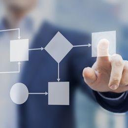 Bild Prozessmanagement